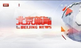 北京新闻频道爆料电话,揭露城市热点事件背后的真相