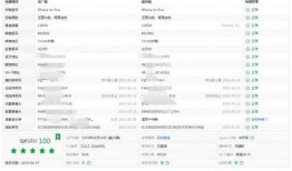 圈内爆料有哪些行业,圈内爆料背后的行业动态